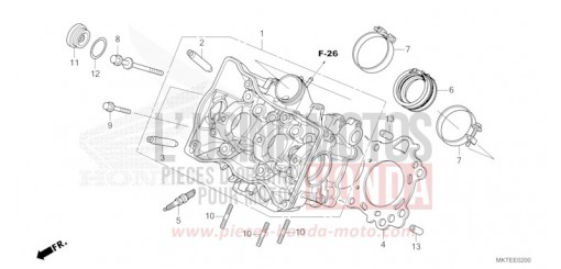 CULASSE ADV750S de 2025